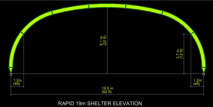 Rapid 19m